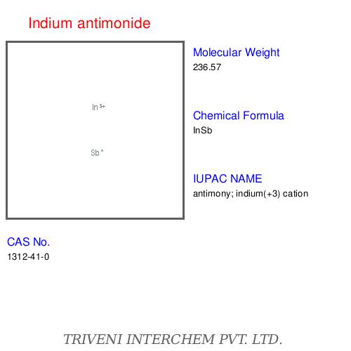 Indium Antimonide - Insb Crystalline Zinc Blende, 0.17 Ev Band Gap | Photo-dember Emission, High Sensitivity, Wide Spectral Range