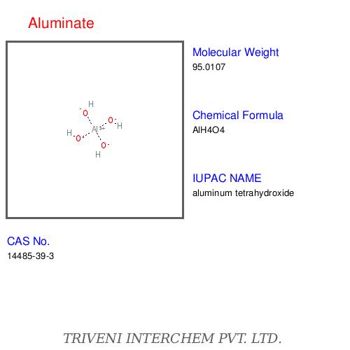 Aluminatesâ