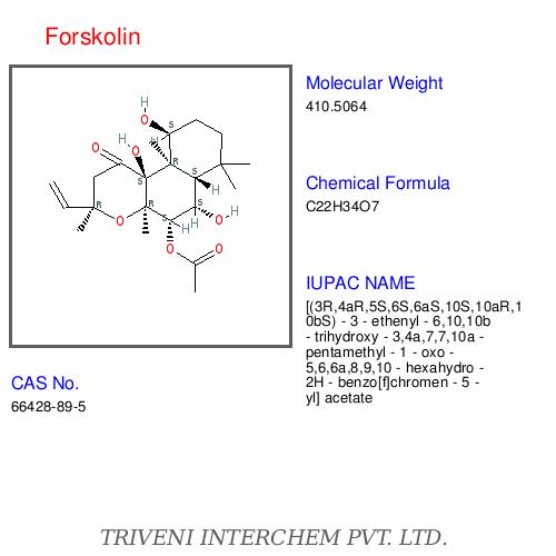 Forskolin