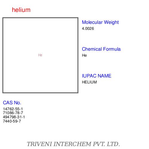Industrial Gases