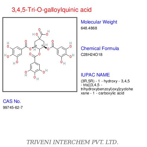 Natural phenol stubs
