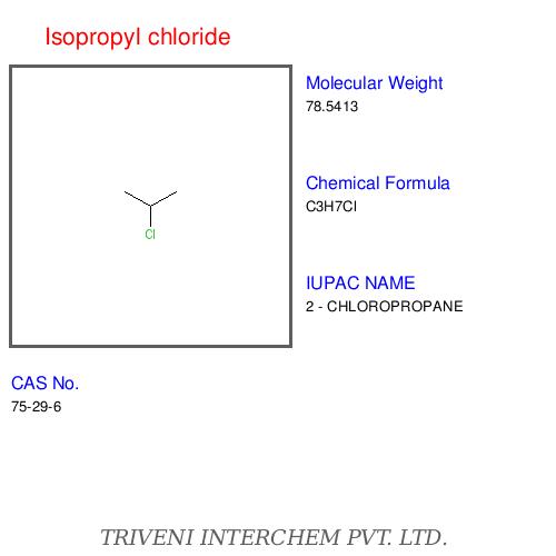Organohalide stubs