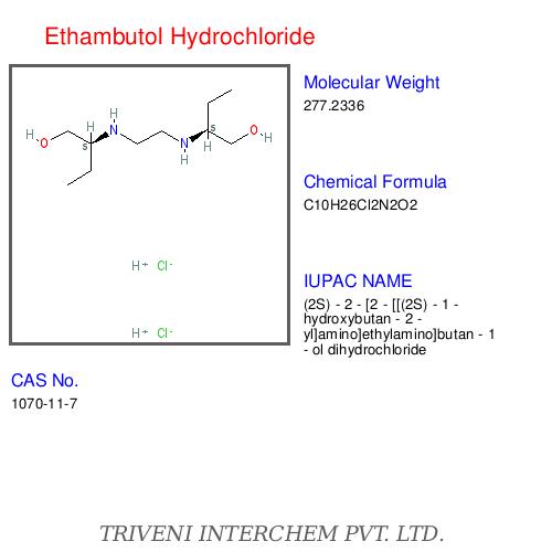 Ethambutol Hydrochloride