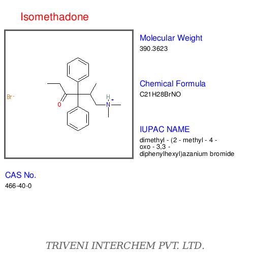 Ketones