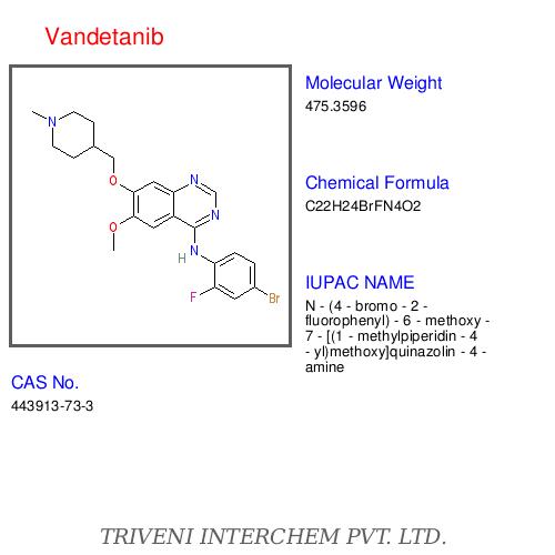 Vandetanib - Chemical Formula C28H31N5O3, Tablets | RET Inhibitor, Thyroid Cancer, Targeted Cancer Therapy