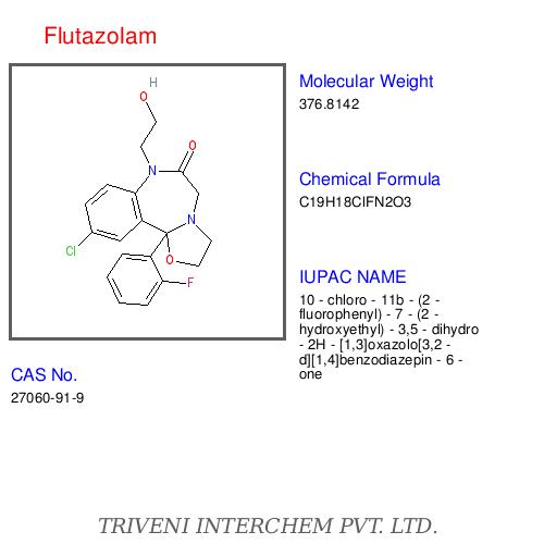 Alcohols