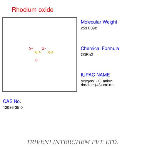 Rhodium oxide