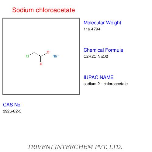 Acetates