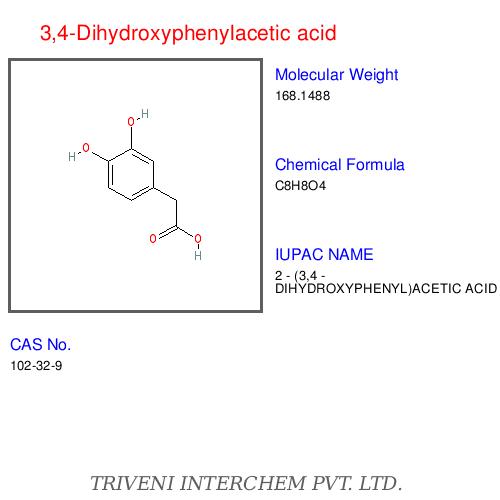 Acetic acids