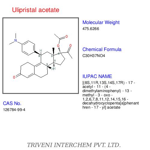 Ulipristal Acetate - C29H38O3, 478.63 MW, 99% Purity | Selective Progesterone Receptor Modulator, Emergency Contraception Pill