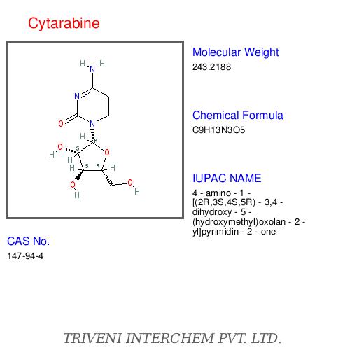 Cytarabine