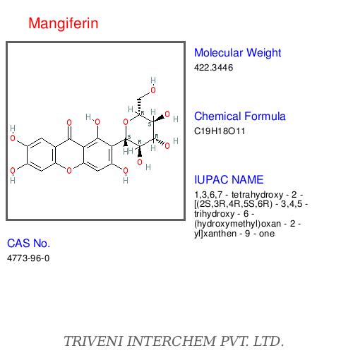 Mangiferin