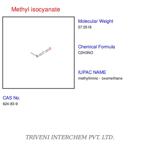 Methyl isocyanate
