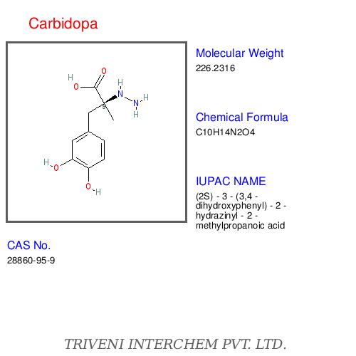 Carbidopa - White to Off-White, C14H14N2O4 | Peripheral Levodopa, Blood Brain Barrier, Central Nervous Effect
