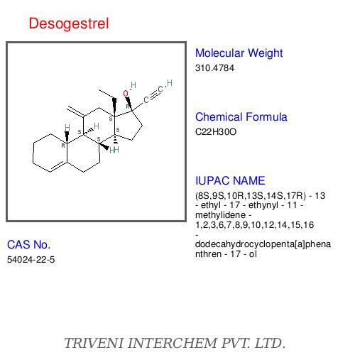 Desogestrel - White to Off-White Crystalline Powder C19H26O2 | Hormonal Control Ovulation Suppression Menstrual Regulation