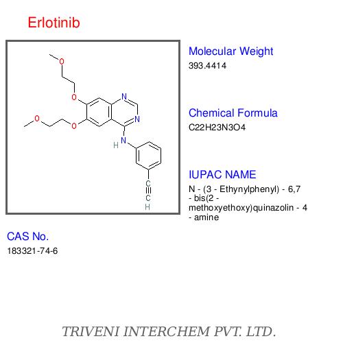 Erlotinib - C32H29N5O3S, Molecular Weight 581.6, Purity 99% | Reversible EGFR Inhibitor, Targeted Cancer Therapy