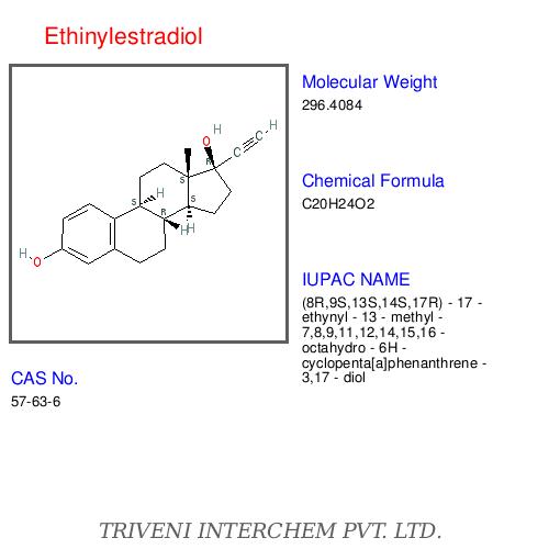 Ethinylestradiol - White Powder, 99% Purity | Synthetic Estrogen, Oral Contraceptive, Hormonal Control