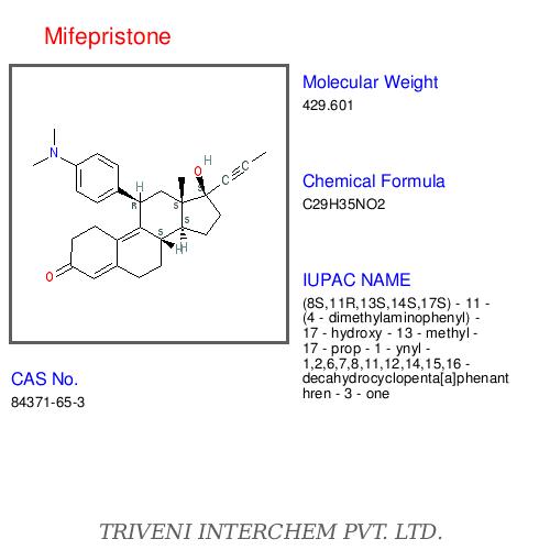 Mifepristone