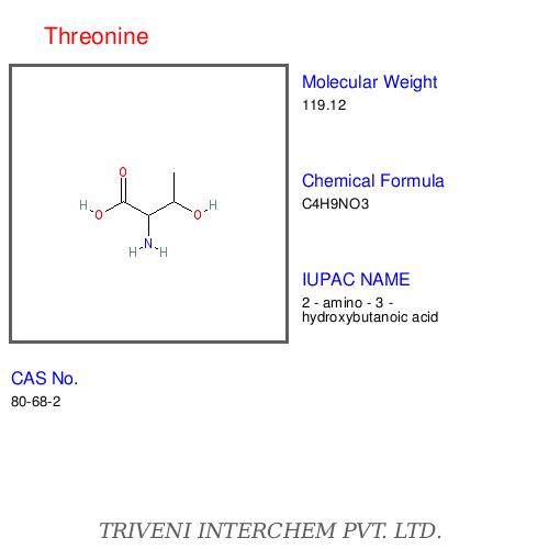 Glucogenic amino acidsâ