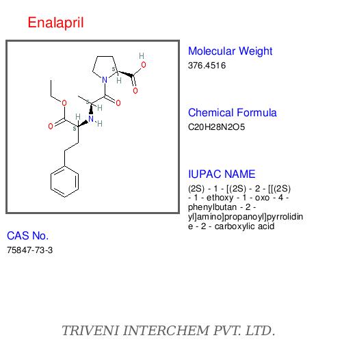 Enalapril