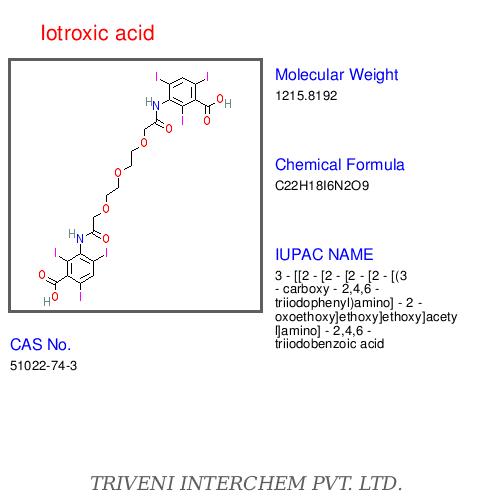 Acetanilides