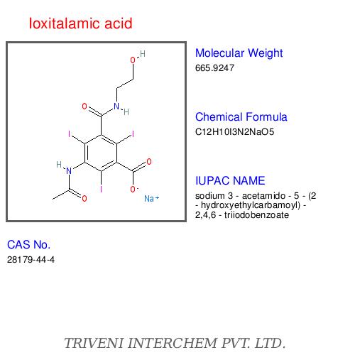 Acetanilides