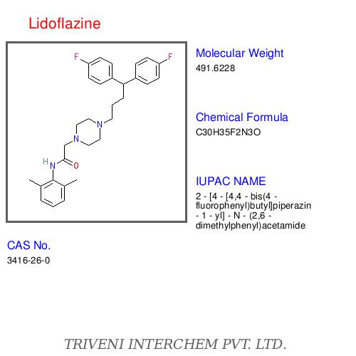 Acetanilides