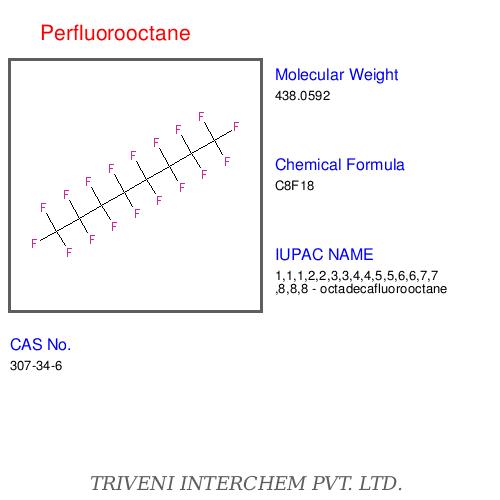 Halogenated solvents
