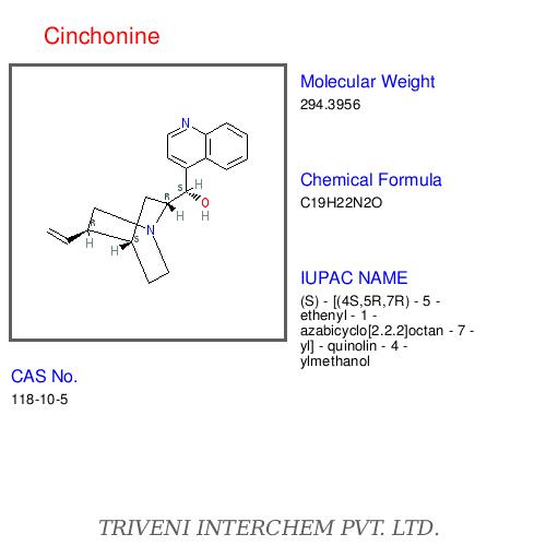 Alcohols