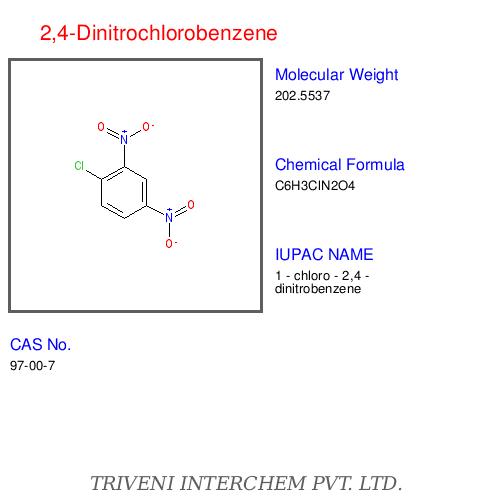 Organochloridesâ