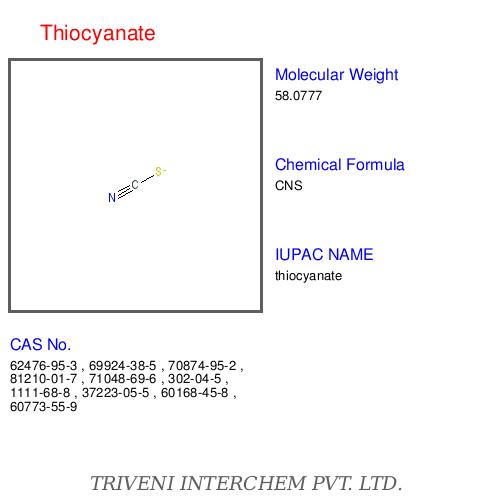 Thiocyanatesâ