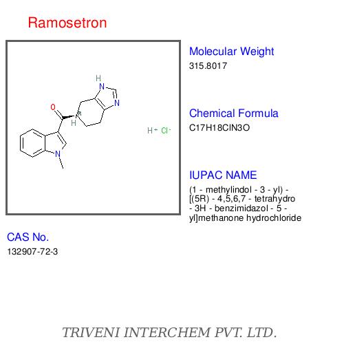 Ramosetron - 100 Mcg Tablet, 300 Mcg/ml Injection | Antiemetic, Nausea Relief, Post-operative, Chemotherapy