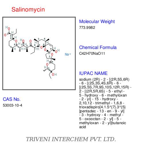 Ketones