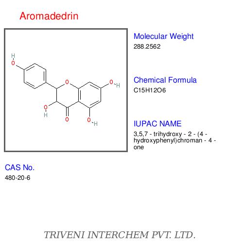 Natural phenol stubs