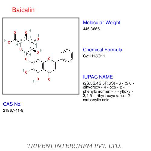 Baicalin