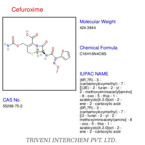 Cefuroxime