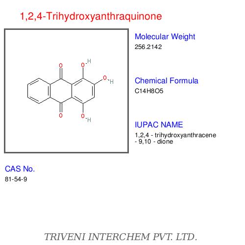 Hydroxyquinolsâ