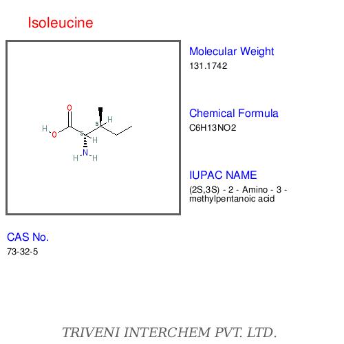 Epoxidesâ