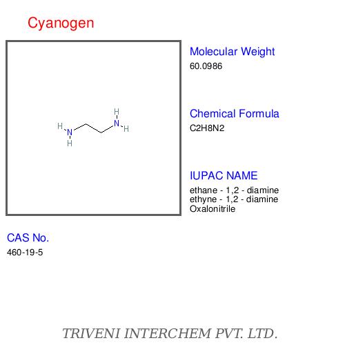 Inorganic carbon compoundsâ