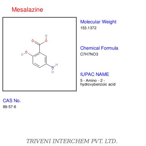 Mesalazine