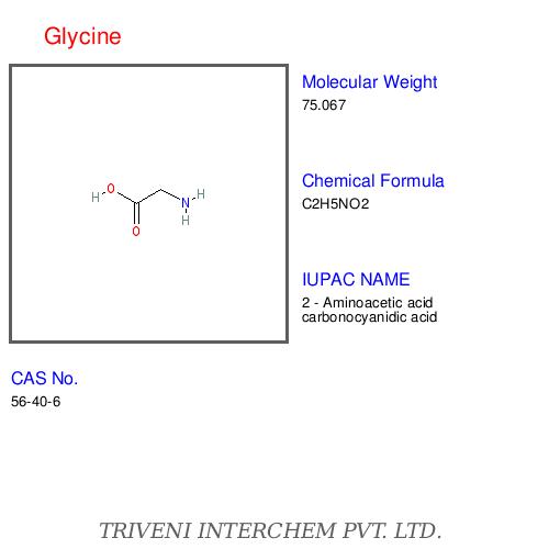 Glucogenic amino acidsâ