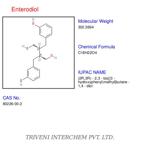 Enterodiol - Plant-Derived White Powder, CAS 603-08-6 | High Purity, Bioavailable, Natural Source