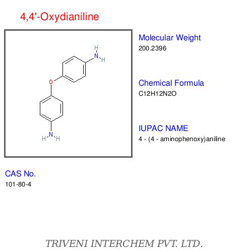 Anilines