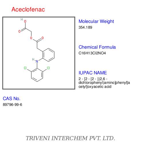 Aceclofenac