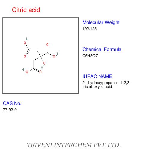 Organic acids