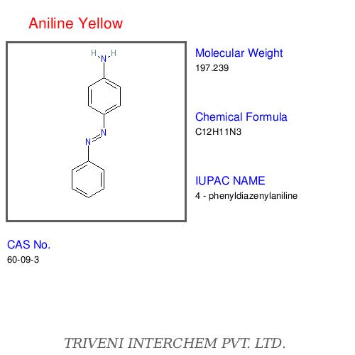 Anilines