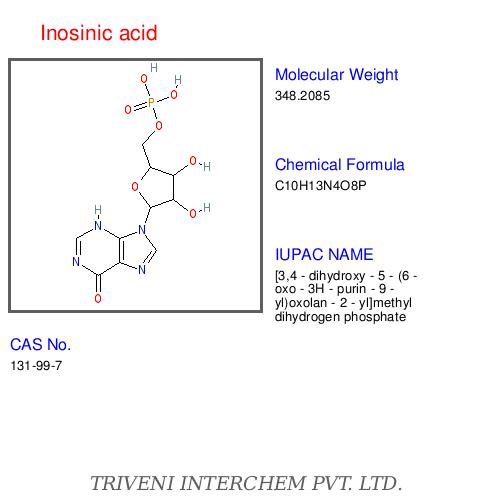 Organic acids