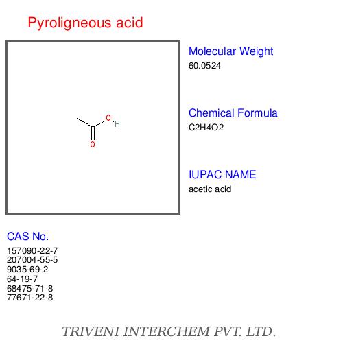 Organic acids