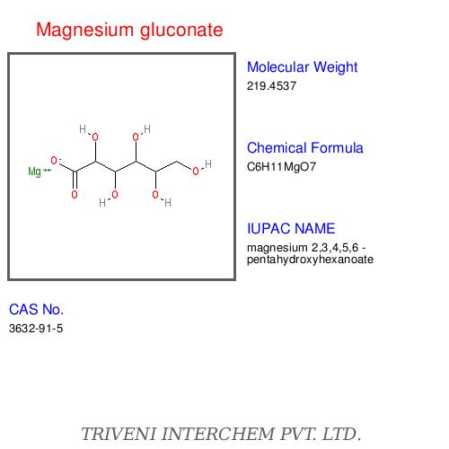Magnesium gluconate