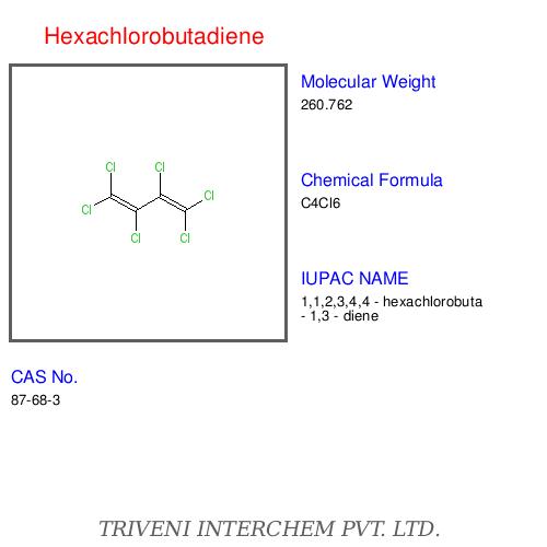 Halogenated solvents